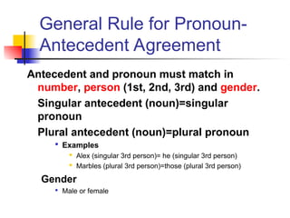 General Rule for Pronoun-
Antecedent Agreement
Antecedent and pronoun must match in
number, person (1st, 2nd, 3rd) and gender.
Singular antecedent (noun)=singular
pronoun
Plural antecedent (noun)=plural pronoun

Examples
 Alex (singular 3rd person)= he (singular 3rd person)
 Marbles (plural 3rd person)=those (plural 3rd person)
Gender

Male or female
 