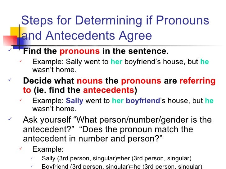 Identify Pronouns And Antecedents Worksheet