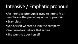 Intensify Example Image PRONOUN (1).pptx