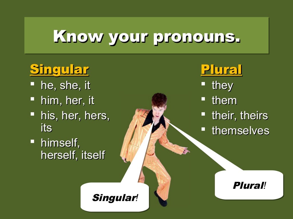 Pronoun agreement ppt