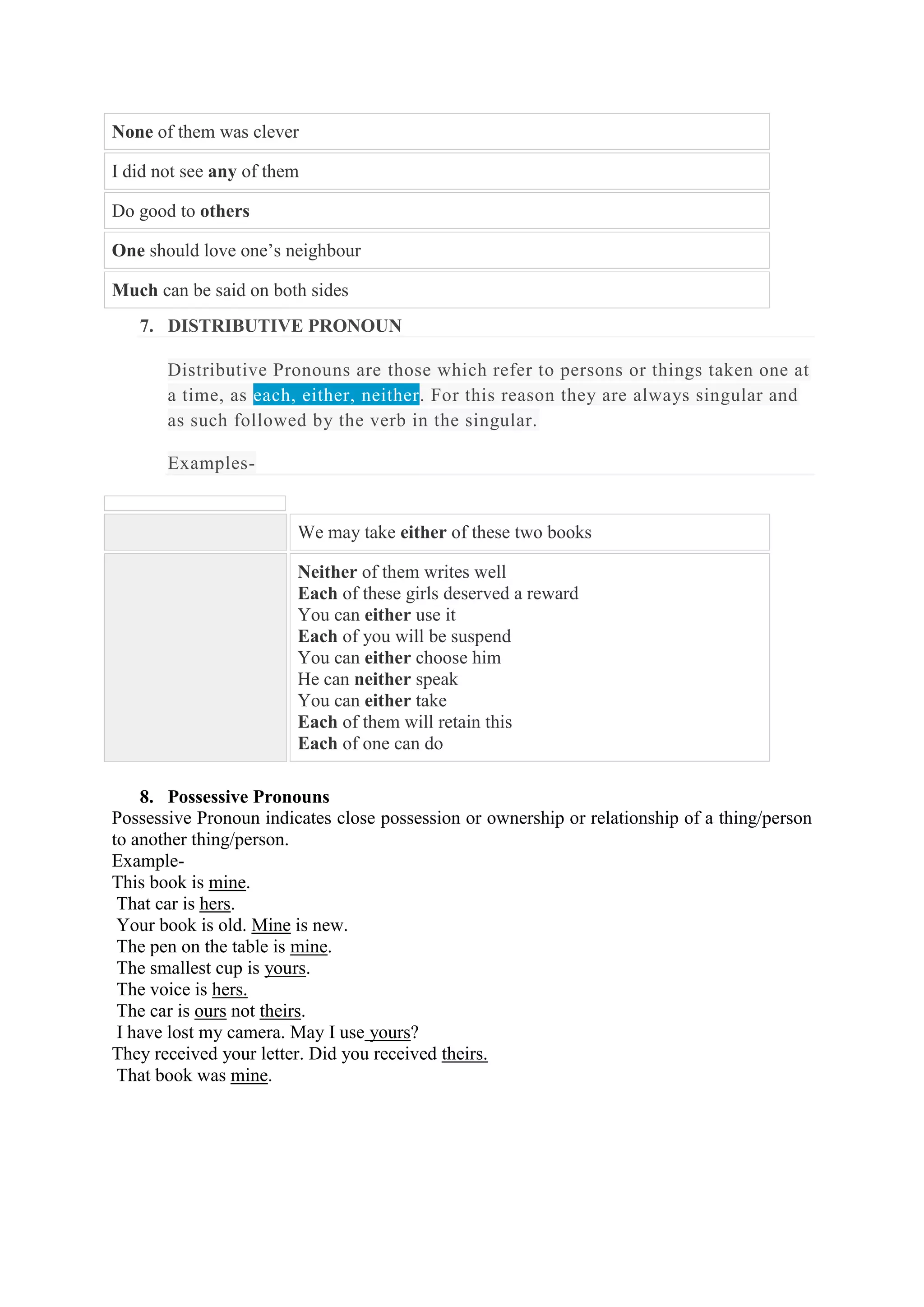 None of them was clever
I did not see any of them
Do good to others
One should love one’s neighbour
Much can be said on both sides
7. DISTRIBUTIVE PRONOUN
Distributive Pronouns are those which refer to persons or things taken one at
a time, as each, either, neither. For this reason they are always singular and
as such followed by the verb in the singular.
Examples-

We may take either of these two books
Neither of them writes well
Each of these girls deserved a reward
You can either use it
Each of you will be suspend
You can either choose him
He can neither speak
You can either take
Each of them will retain this
Each of one can do
8. Possessive Pronouns
Possessive Pronoun indicates close possession or ownership or relationship of a thing/person
to another thing/person.
ExampleThis book is mine.
That car is hers.
Your book is old. Mine is new.
The pen on the table is mine.
The smallest cup is yours.
The voice is hers.
The car is ours not theirs.
I have lost my camera. May I use yours?
They received your letter. Did you received theirs.
That book was mine.

 