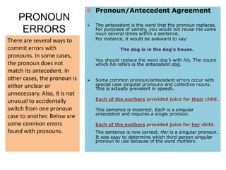 Pronoun/Antecedent Agreement
    PRONOUN
                                  The antecedent is the word that the pronoun replaces.
     ERRORS                        For purposes of variety, you would not reuse the same
                                   noun several times within a sentence.
There are several ways to          For instance, it would be awkward to say:

commit errors with                            The dog is in the dog’s house.
pronouns. In some cases,
                                   You should replace the word dog’s with his. The nouns
the pronoun does not               which his refers is the antecedent dog.
match its antecedent. In
other cases, the pronoun is       Some common pronoun/antecedent errors occur with
either unclear or                  special case singular pronouns and collective nouns.
                                   This is actually prevalent in speech.
unnecessary. Also, it is not
unusual to accidentally            Each of the mothers provided juice for their child.

switch from one pronoun            This sentence is incorrect. Each is a singular
                                   antecedent and requires a single pronoun.
case to another. Below are
some common errors                 Each of the mothers provided juice for her child.
found with pronouns.               The sentence is now correct. Her is a singular pronoun.
                                   It was easy to determine which third person singular
                                   pronoun to use because of the word mothers.
 