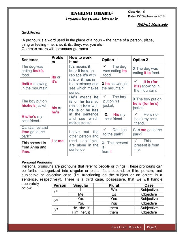 hindi grammar book for class 12 pdf free