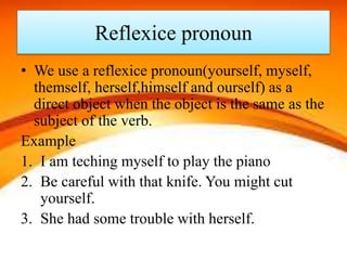 Pronoun grammar | PPTX