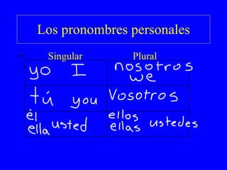 Los pronombres personales Singular Plural 