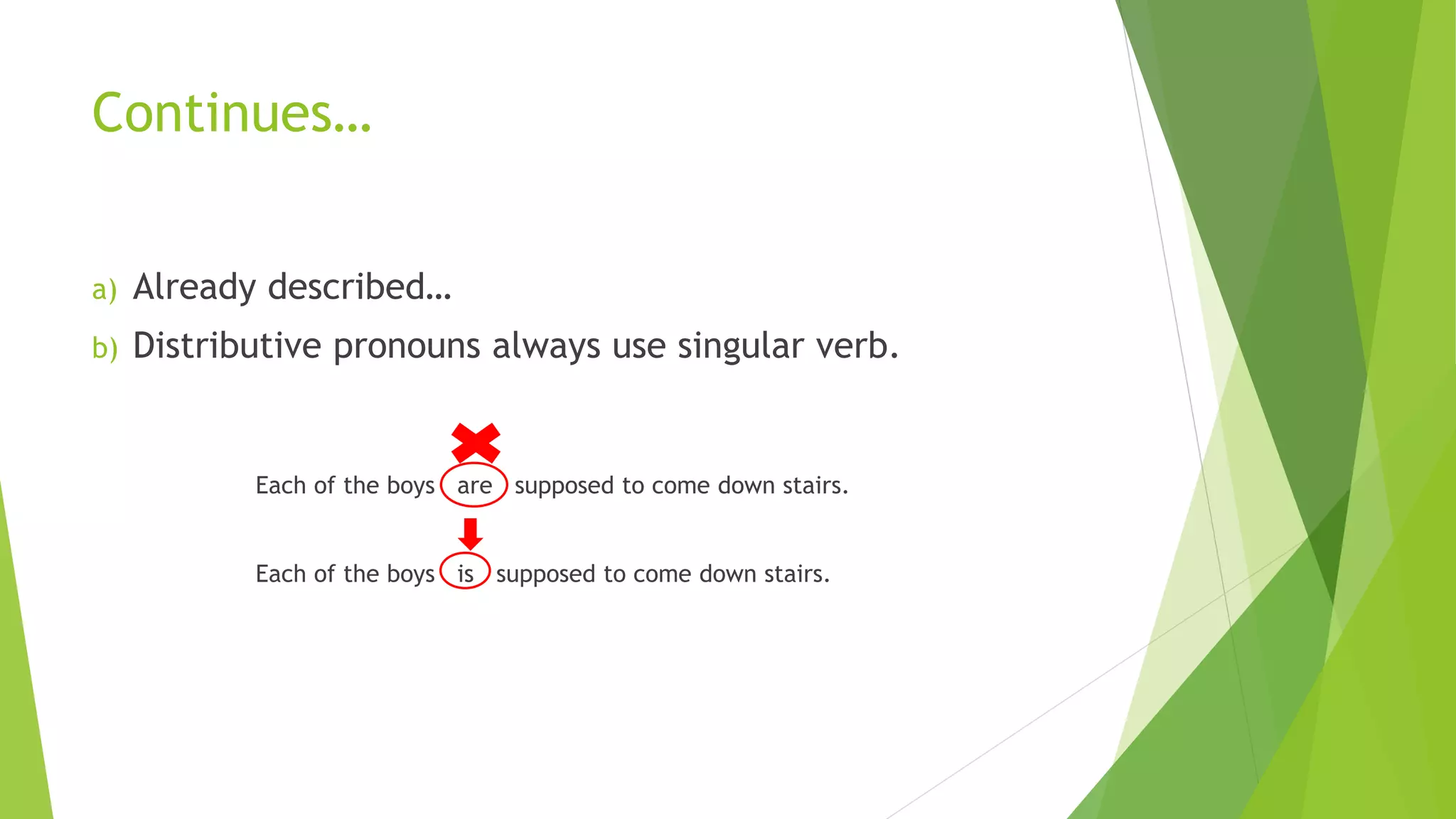 Continues…
a) Already described…
b) Distributive pronouns always use singular verb.
Each of the boys are supposed to come down stairs.
Each of the boys is supposed to come down stairs.
 