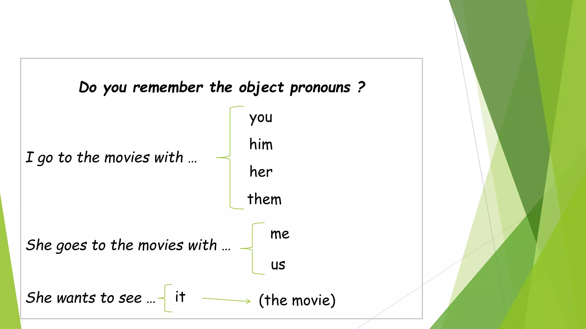 Do you remember the object pronouns ?
I go to the movies with …
She goes to the movies with …
She wants to see …
him
you
her
me
them
us
it (the movie)
 
