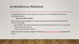 (9) RECIPROCAL PRONOUN:
• A reciprocal pronoun is used to express a mutual action or relationship.There are two
reciprocal pronouns:
Each other, One another
• Here are some easy examples of the reciprocal pronoun each other. Use each other when
there are two things.
• Jack and Jill hate each other. (Note that Jack hates Jill, and Jill hates Jack.The action is reciprocated.)
• They gave each other presents.
• Have you seen each other's solution?
• (Note: Each other is treated as singular.Therefore, the possessive apostrophe is placed before
the s.)
 
