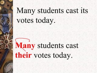 Many students cast its
votes today.
Many students cast
their votes today.
 