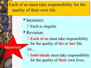 Each of us must take responsibility for the
quality of their own life.
Each of us must take responsibility for the
quality of their own life.
Incorrect:
 Each is singular.
Revision:
 Each of us must take responsibility
for the quality of his or her life.
Or…
 Individuals must take responsibility
for the quality of their own lives.
Incorrect:
 Each is singular.
Revision:
 Each of us must take responsibility
for the quality of his or her life.
Or…
 Individuals must take responsibility
for the quality of their own lives.
IncorrectIncorrect
 