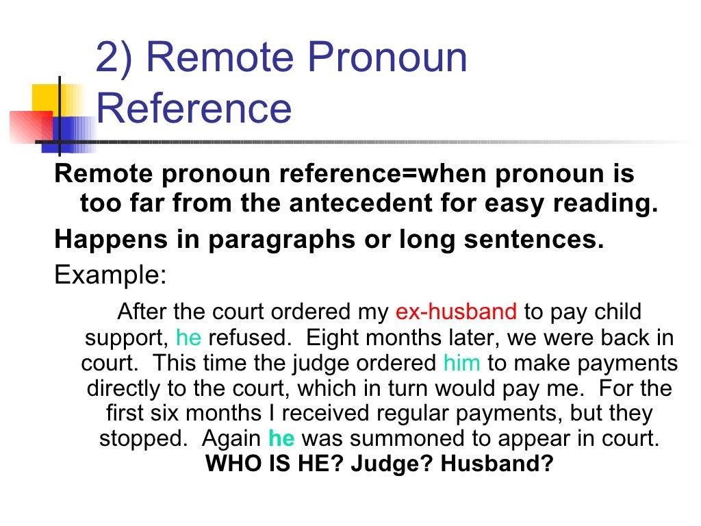 Pronoun Reference Powerpoint