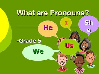 What are Pronouns?  -Grade 5 I He She We We Us 