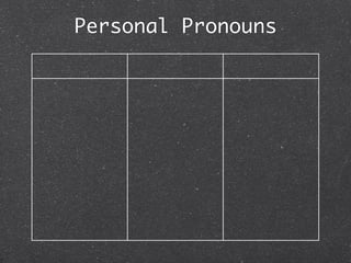Personal Pronouns
 