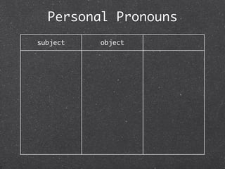 Personal Pronouns
subject   object   possessive



   I                   my
             me
   it                your
             it
  you                 his
            you
  she                 her
            her
   he                 our
            him
   we                their
           them
 they                mine
             us
 