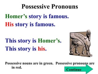 Possessive Pronouns
Homer’s story is famous.
His story is famous.
This story is Homer’s.
This story is his.
Possessive nouns are in green. Possessive pronouns are
in red.
Continue
 