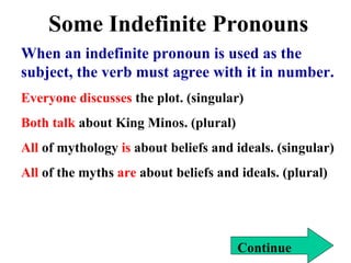 Some Indefinite Pronouns When an indefinite pronoun is used as the subject, the verb must agree with it in number. Everyone discusses  the plot. (singular) Both talk  about King Minos. (plural) All  of mythology  is  about beliefs and ideals. (singular) All  of the myths  are  about beliefs and ideals. (plural) Continue 