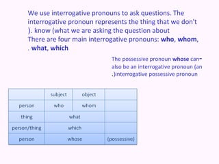 We use interrogative pronouns to ask questions. The
interrogative pronoun represents the thing that we don't
(. know (what we are asking the question about
There are four main interrogative pronouns: who, whom,
. what, which
                           The possessive pronoun whose can-
                           also be an interrogative pronoun (an
                           .(interrogative possessive pronoun
 