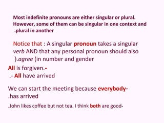 Most indefinite pronouns are either singular or plural.
  However, some of them can be singular in one context and
  .plural in another

  Notice that : A singular pronoun takes a singular
  verb AND that any personal pronoun should also
   (.agree (in number and gender
All is forgiven.-
.- All have arrived

We can start the meeting because everybody-
.has arrived
.John likes coffee but not tea. I think both are good-
 