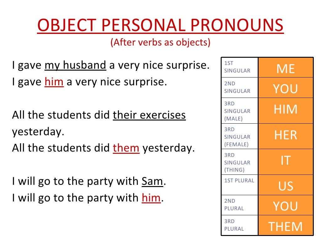 Object перевод на русский. Object pronouns. Objective pronouns предложения. Possessive pronouns. Personal object pronouns.