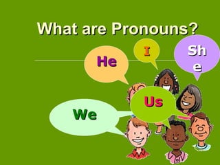 What are Pronouns?
           I    Sh
      He         e

           Us
   We
   We
 