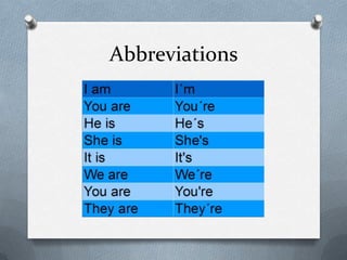 Abbreviations
 