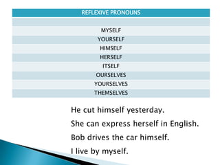REFLEXIVE PRONOUNS
MYSELF
YOURSELF
HIMSELF
HERSELF
ITSELF
OURSELVES
YOURSELVES
THEMSELVES
He cut himself yesterday.
She can express herself in English.
Bob drives the car himself.
I live by myself.
 