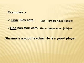Pronouns | PPTX