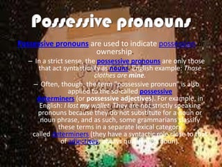 A complete PRONOUNS presentation | PPTX