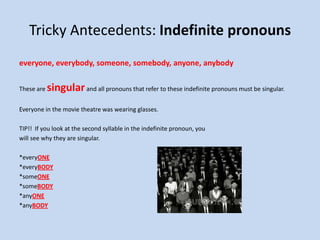 Tricky Antecedents: Indefinite pronouns
everyone, everybody, someone, somebody, anyone, anybody
These are singularand all pronouns that refer to these indefinite pronouns must be singular.
Everyone in the movie theatre was wearing glasses.
TIP!! If you look at the second syllable in the indefinite pronoun, you
will see why they are singular.
*everyONE
*everyBODY
*someONE
*someBODY
*anyONE
*anyBODY
 