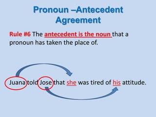 Pronoun –Antecedent
Agreement
Rule #6 The antecedent is the noun that a
pronoun has taken the place of.
Juana told Jose that she was tired of his attitude.
 