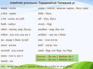 Indefinite pronouns- Тодорхойгүй Төлөөний үг
many –олон some – хэдэн , жаахан зарим , бага зэраг
a few –цөөн little - бага
a lot –олон, их (of) all – бүх, бүгд
both –хоѐул every - бүр
other –нөгөө, өөр, бусад another - өөр, бас нэг
either –аль нэг, аль нь ч neither – аль нь ч биш
no –ямар ч биш /үгүй/ one – хэн нэгэн
most –ихэнх half – хагас /нь/
several –хэд хэдэн each –бүр, нэг бүр, тус бүр
none –хэн ч, юу ч
much - их
any –ямар нэг, аль ч, дурын /асуух ба үгүйсгэх өгүүлбэрт/
Хэллэг – So am I, Neither do I
Хэллэг – So am I, Neither do I
 