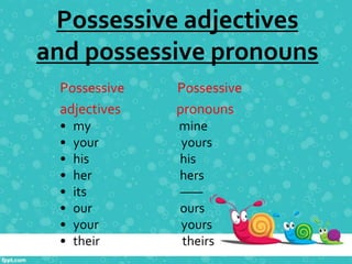 Pronouns | PPT