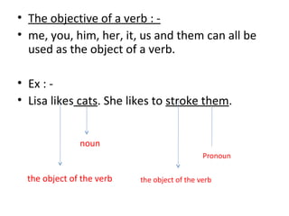 • The objective of a verb : - 
• me, you, him, her, it, us and them can all be 
used as the object of a verb. 
• Ex : - 
• Lisa likes cats. She likes to stroke them. 
noun 
the object of the verb 
Pronoun 
the object of the verb 
 