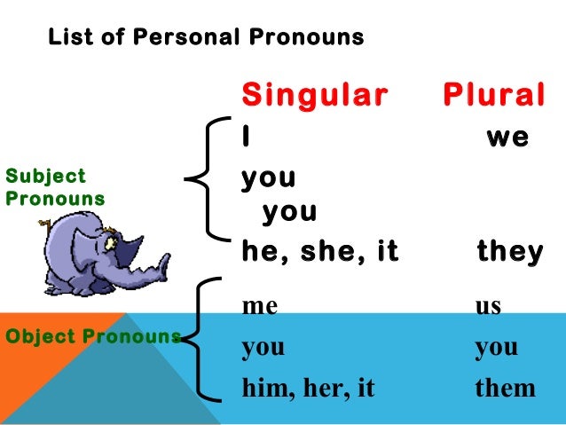 Pronouns
