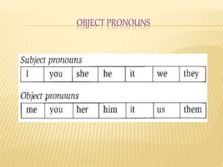 OBJECT PRONOUNS 
 
