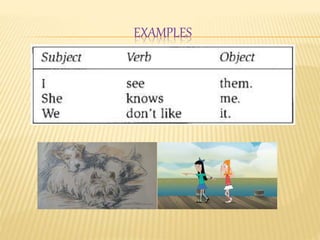 EXAMPLES 
 