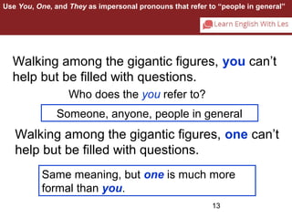 Pronouns | PPT