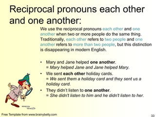 Free Template from www.brainybetty.com 33
Reciprocal pronouns each other
and one another:
We use the reciprocal pronouns each other and one
another when two or more people do the same thing.
Traditionally, each other refers to two people and one
another refers to more than two people, but this distinction
is disappearing in modern English.
• Mary and Jane helped one another.
= Mary helped Jane and Jane helped Mary.
• We sent each other holiday cards.
= We sent them a holiday card and they sent us a
holiday card.
• They didn’t listen to one another.
= She didn't listen to him and he didn't listen to her.
 