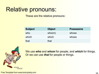 Free Template from www.brainybetty.com 39
Relative pronouns:
These are the relative pronouns:
We use who and whom for people, and which for things.
Or we can use that for people or things.
Subject Object Possessive
who who(m) whose
which which whose
that that
 