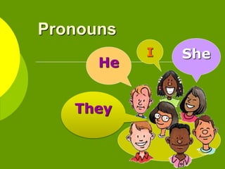 Pronouns
I
He
She
They
 