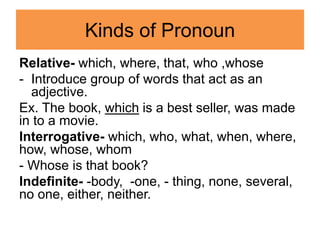 pronouns-pptx