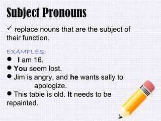 10/18/16
Subject Pronouns
 replace nouns that are the subject of
their function.
EXAMPLES:
 I am 16.
You seem lost.
Jim is angry, and he wants sally to
apologize.
This table is old. It needs to be
repainted.
 
