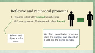 Reflexive and reciprocal pronouns
1. You need to look after yourself with that cold.
He’s very egocentric. He always talks about himself.
Subject and
object are the
same
We often use reflexive pronouns
when the subject and object of
a verb are the same person.
 
