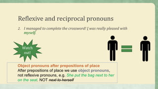 Reflexive and reciprocal pronouns
2. I managed to complete the crossword! I was really pleased with
myself.
Object pronouns after prepositions of place
After prepositions of place we use object pronouns,
not reflexive pronouns, e.g. She put the bag next to her
on the seat. NOT next to herself
Watch
out!
 