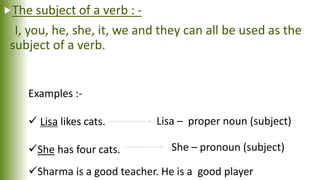 PERSONAL PRONOUNSThe subject of a verb : -
I, you, he, she, it, we and they can all be used as the
subject of a verb.
Examples :-
 Lisa likes cats.
She has four cats.
Lisa – proper noun (subject)
She – pronoun (subject)
Sharma is a good teacher. He is a good player.
 