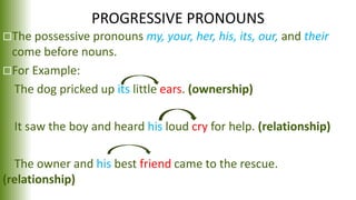 Pronouns | PPT