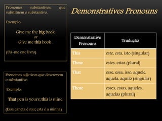 Demonstratives Pronouns
Demonstrative
Pronouns
Tradução
This este, esta, isto (singular)
These estes, estas (plural)
That esse, essa, isso, aquele,
aquela, aquilo (singular)
Those esses, essas, aqueles,
aquelas (plural)
Pronomes substantivos, que
substituem o substantivo.
Exemplo:
Give me the big book.
or
Give me this book .
(Dá-me este livro).
Pronomes adjetivos que descrevem
o substantivo.
Exemplo:
That pen is yours; this is mine.
(Essa caneta é sua; esta é a minha)
 