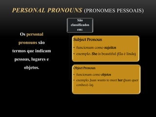 PERSONAL PRONOUNS (PRONOMES PESSOAIS)
Os personal
pronouns são
termos que indicam
pessoas, lugares e
objetos.
São
classificados
em:
Subject Pronoun
• funcionam como sujeitos
• exemplo: She is beautiful (Ela é linda)
Object Pronoun
• funcionam como objetos
• exemplo: Juan wants to meet her (Juan quer
conhecê-la).
 