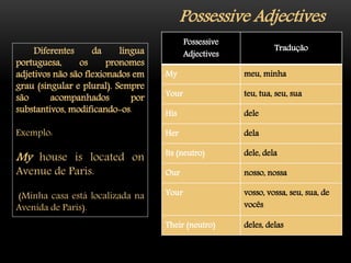 Possessive
Adjectives
Tradução
My meu, minha
Your teu, tua, seu, sua
His dele
Her dela
Its (neutro) dele, dela
Our nosso, nossa
Your vosso, vossa, seu, sua, de
vocês
Their (neutro) deles, delas
Diferentes da língua
portuguesa, os pronomes
adjetivos não são flexionados em
grau (singular e plural). Sempre
são acompanhados por
substantivos, modificando-os.
Exemplo:
My house is located on
Avenue de Paris.
(Minha casa está localizada na
Avenida de Paris).
Possessive Adjectives
 