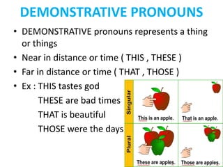 DEMONSTRATIVE PRONOUNS
• DEMONSTRATIVE pronouns represents a thing
or things
• Near in distance or time ( THIS , THESE )
• Far in distance or time ( THAT , THOSE )
• Ex : THIS tastes god
THESE are bad times
THAT is beautiful
THOSE were the days
 
